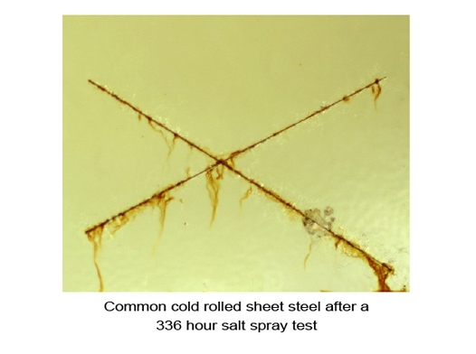 Salt Spray test - After